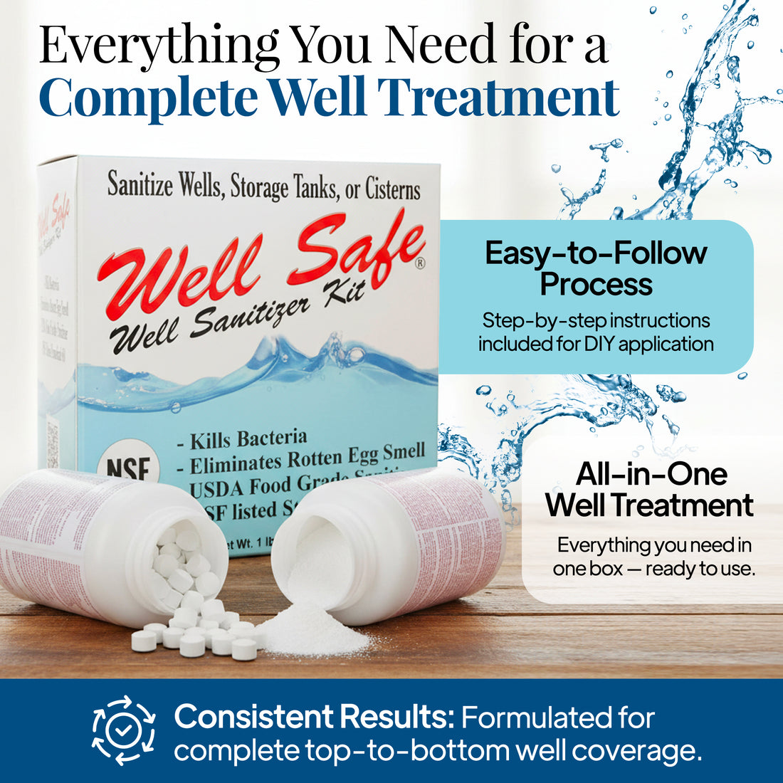 Well Safe well sanitizer kit package